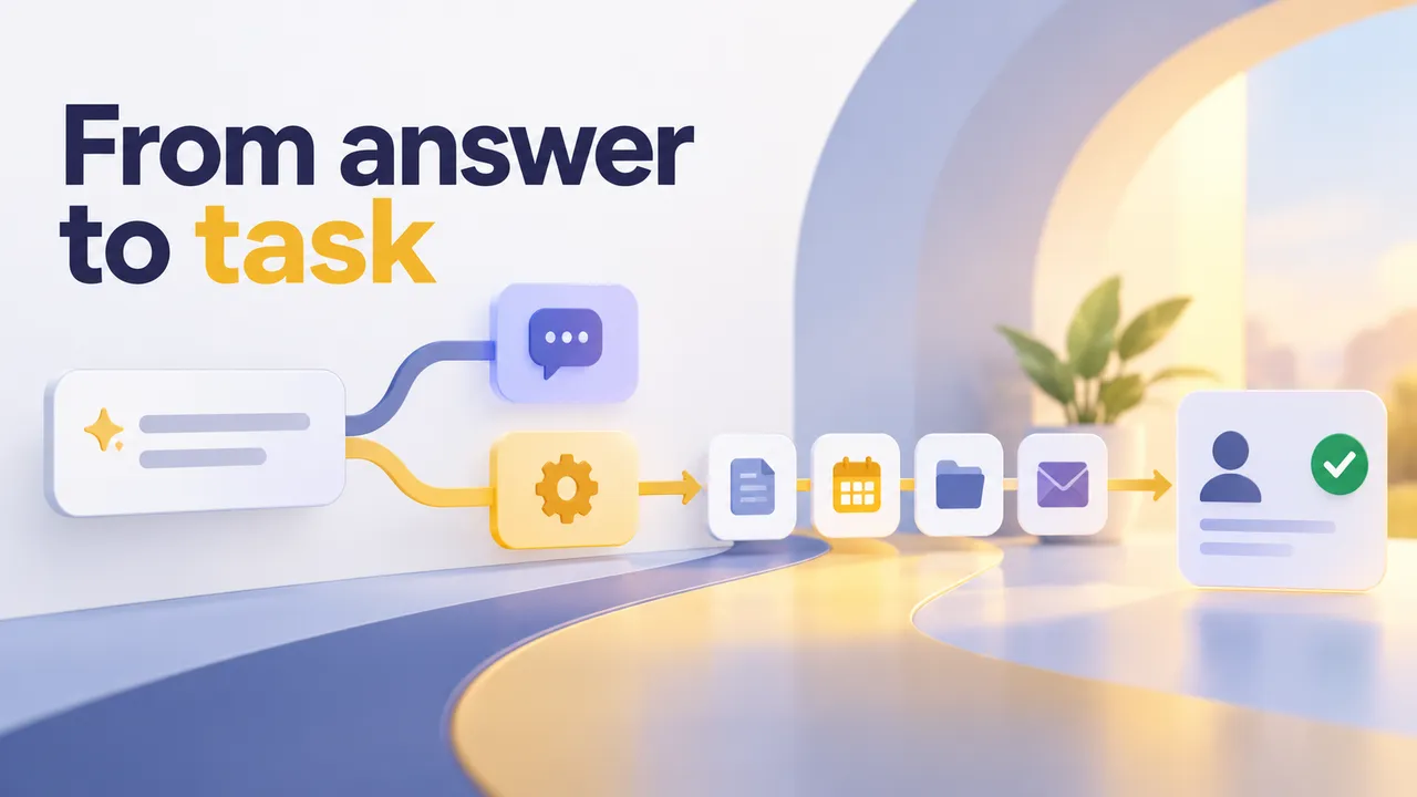 Conceptual flow from an AI chat prompt to a task card connected to several generic app tiles, with a review mark beside the proposed result.
